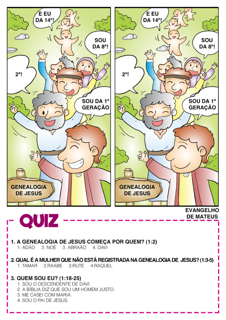 Fidequiz, o jogo de amigos de jesus, perguntas triviais, feitas